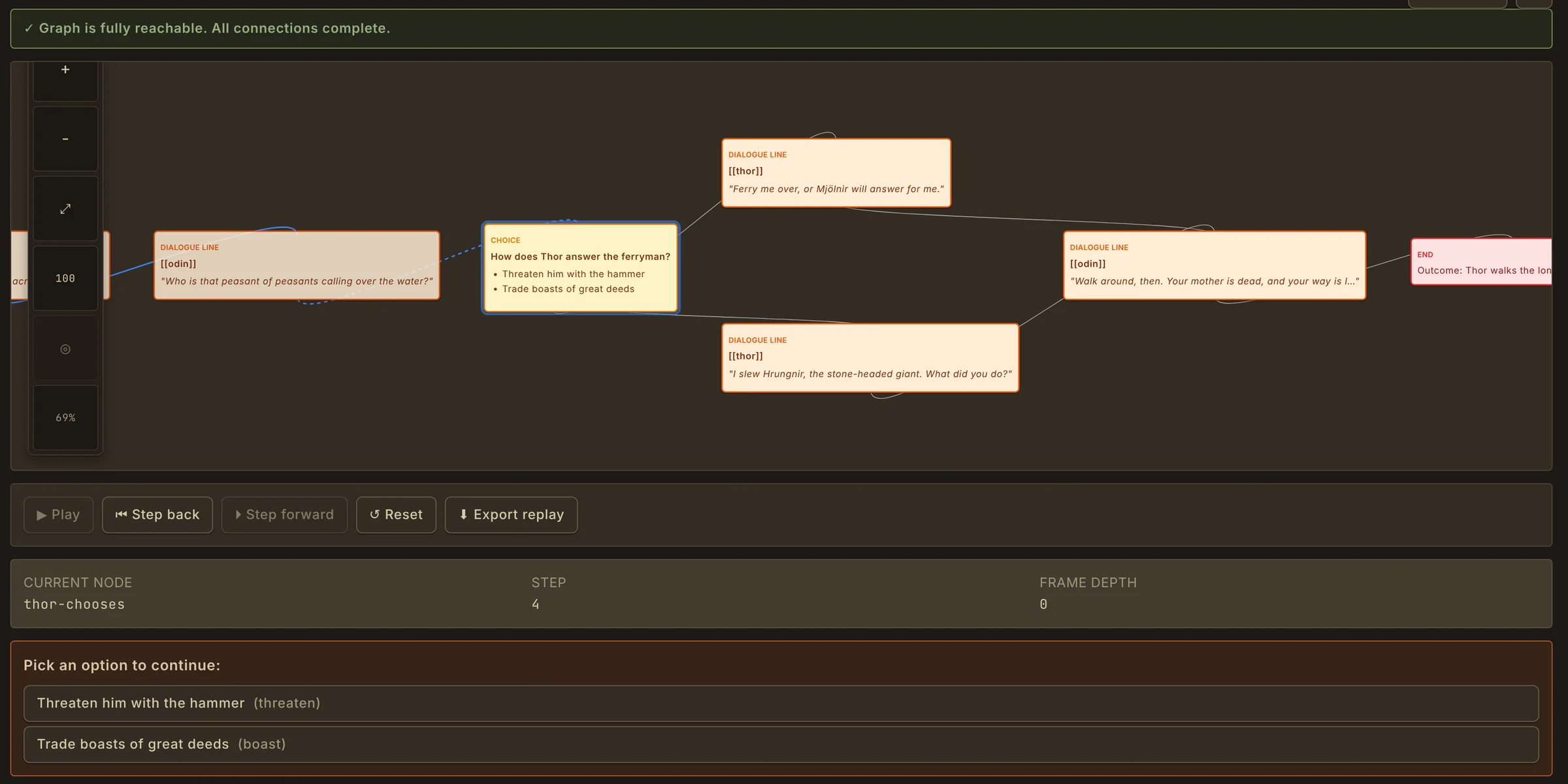 A dialogue test run in Mimir paused where the player chooses between two replies, with the path so far highlighted on the graph.