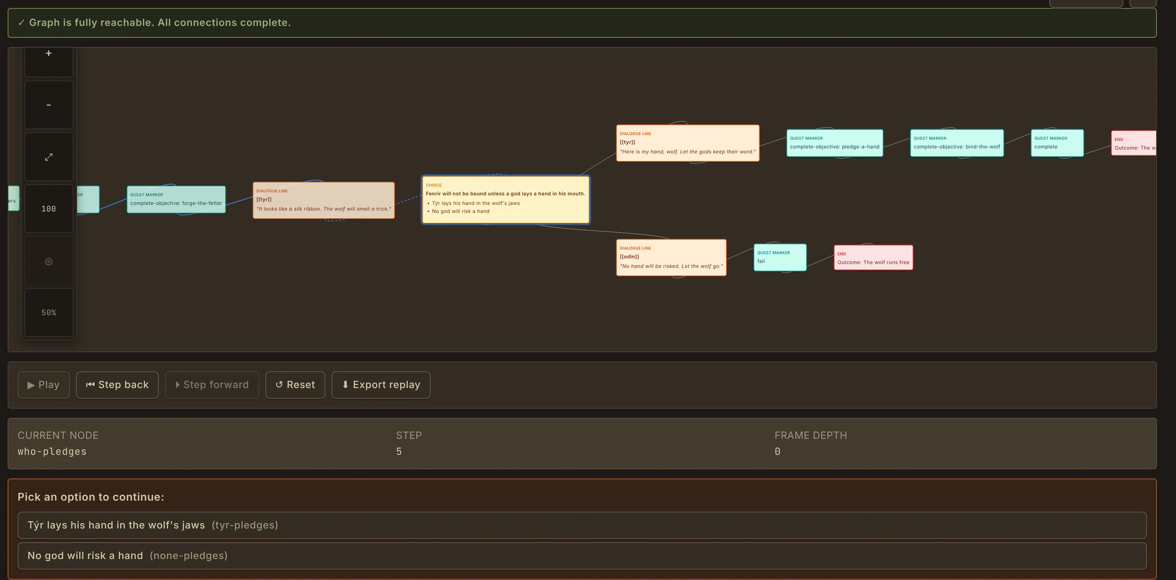 A quest test run in Mimir paused at a choice, with the path so far highlighted on the quest graph.